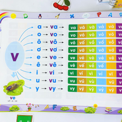 Sách - Combo 2 cuốn Chắp Cánh Cùng Bé: Tập viết, Tập đánh vần 4-6 tuổi (Phiên bản mới nhất) - ndbooks