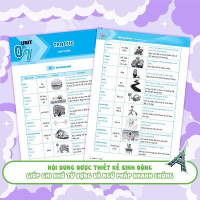 Sách - Luyện Chuyên Sâu Ngữ Pháp Và Bài Tập Tiếng Anh Lớp 7 - Combo 2 Tập - Megabook