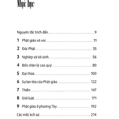 Dẫn Luận Về Phật Giáo (Tái Bản)