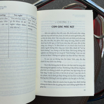 Chấp Nhận Những Điều Không Thể Thay Đổi - Bản Quyền