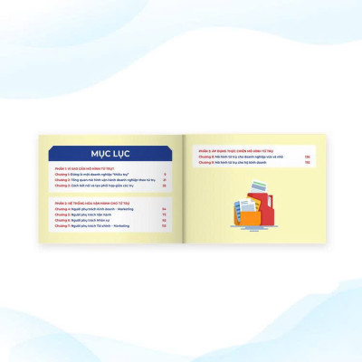 Combo 2 sách: Bộ 4 tài liệu Mindmap Tứ trụ vận hành doanh nghiệp và Full bộ mẫu đào tạo nhân sự trong 4 tháng (Combo/lẻ)