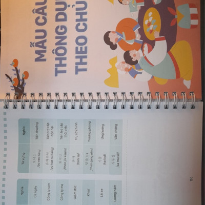 Sổ Tay Bắt Đầu Tiếng Hàn 3 Trong 1- Biết Giao Tiếp Ngay Khi Học