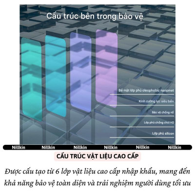 Miếng dán kính cường lực không viền màn hình cho Samsung Z Fold 7 hiệu Nillkin H+ Pro - Phủ Nano, vát cạnh 2.5D, mỏng 0.2mm, Chống Lóa - Hàng chính hãng