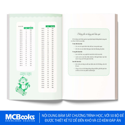 Sách - 50 Đề Tăng Điểm Nhanh Toán Lớp 5