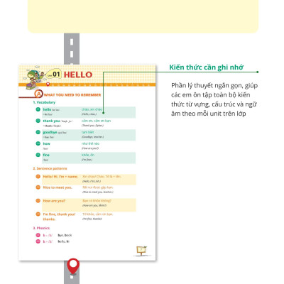 20 Ngày Ôn Tập Toàn Diện Kiến Thức Tiếng Anh Lớp 3