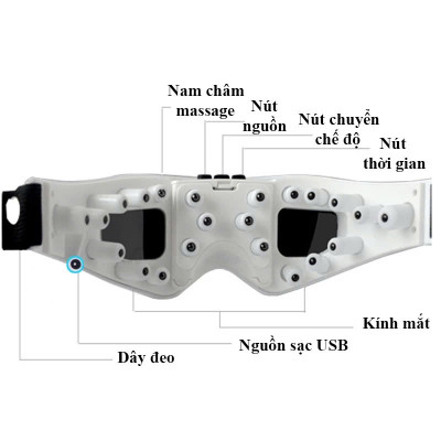 Máy Massage Mắt - Kính Massage Mắt Công Nghệ Từ Tính Giảm Áp Lực, Giảm Mỏi Mắt Hiệu Quả