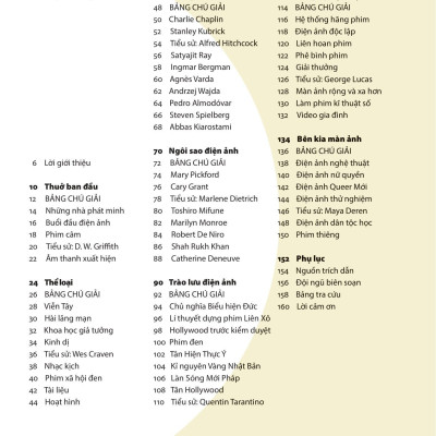 30 Giây Khoa Học - 30 Giây Điện Ảnh