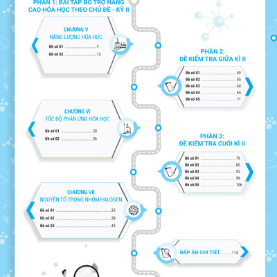 Bài Tập Bổ Trợ Nâng Cao Kỹ Năng Hóa Học Lớp 10 - Tập 2_MEGABOOK