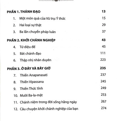 Khởi Chánh Nghiệp: Đưa Phẩm Chất Của Đức Phật Vào Sự Nghiệp