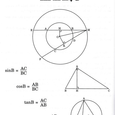 Giải Bằng Nhiều Cách Các Bài Toán Lớp 9 (Dùng Chung Cho Các Bộ SGK Hiện Hành) (HA)