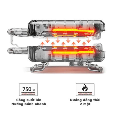 Máy Nướng Bánh Mì Sandwich Làm Nóng Thức Ăn Cho Bữa Sáng Đa Năng Dễ Sử Dụng - Hàng Nhập Khẩu