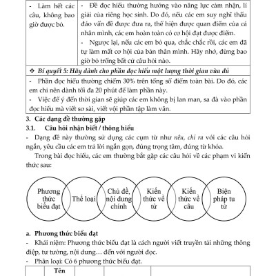 Bồi Dưỡng Học Sinh Giỏi Ngữ Văn 6