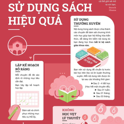 Sách - Đột Phá Tư Duy Toán 7 - Tập 1