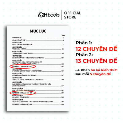 Sách 25 Chuyên đề ngữ pháp Tiếng anh, Combo 2 cuốn tác giả cô Trang Anh, tổng ôn ngữ pháp Tiếng Anh, 2HBooks