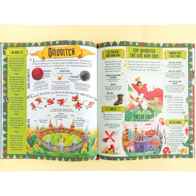 Harry Potter - Kỳ Thư Phù Thủy - J.K.Rowling - Bản Quyền