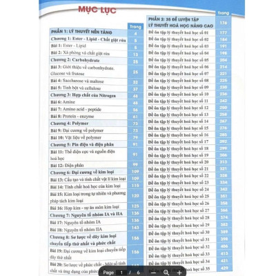 Sách Tổng Ôn Toàn Diện Lý Thuyết Hóa Học 12 thầy Phạm Văn Trọng