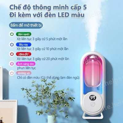 Bộ Máy Xịt Thơm Phòng Tự Động 5 Chế Độ (Gồm Máy & 01 Lõi Tinh Dầu) Máy Khuyếch Tán Tinh Dầu Decor Phòng Ngủ 