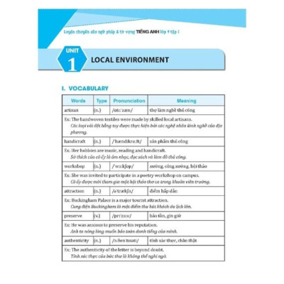 Sách - Luyện chuyên sâu ngữ pháp và từ vựng tiếng anh lớp 9 tập 1