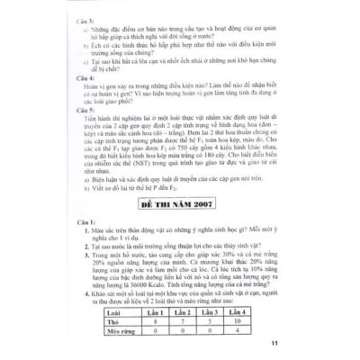 Sách - Tuyển tập 25 năm đề thi Olympic 30 tháng 4 Sinh học 11 (2000 - 2019)
