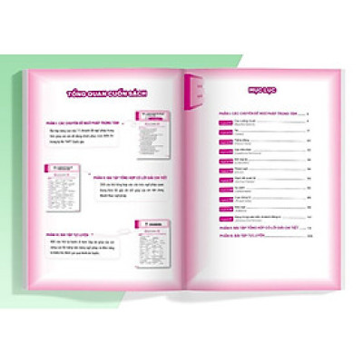 Sách - Giải Thích Chuyên Sâu Ngữ Pháp, Đọc Hiểu & Từ Vựng, Bài Tập Nâng Cao Tiếng Anh Ôn Thi THPT - Chọn Lẻ 3 Chủ Đề