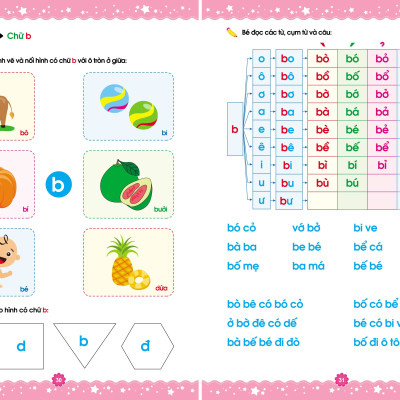 Hành trang cho bé chuẩn bị vào lớp 1 - Bộ vở Luyện đọc - Bé học toán và Luyện viết
