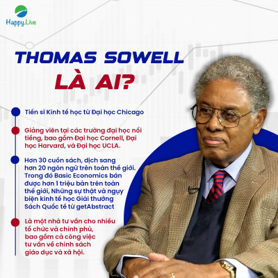 Những sự thật và ngụy biện trong Kinh tế học - Economic Facts and Fallacies - Thomas Sowell