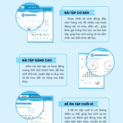 Bài Tập Bổ Trợ Toán Cơ Bản Và Nâng Cao Lớp 1 - Tập 1 _MEGA