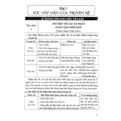 Sách - Bồi Dưỡng Ngữ Văn Lớp 10 - Bám Sát SGK Kết Nối - Hồng Ân