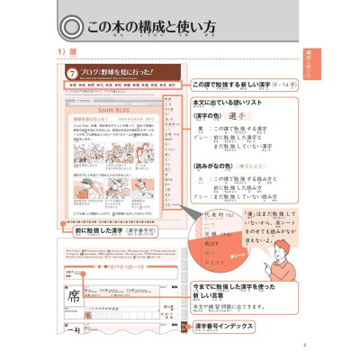 Sách Combo 500 Chữ Kanji Cơ Bản Vol.1 + Vol.2 (kèm CD) First News