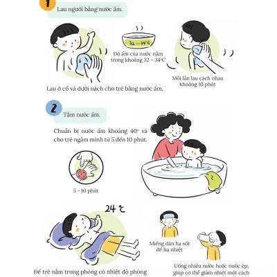 Sách - Combo Mẹ Ơi Đừng Lo Sơ Cứu Cho Trẻ Em + Mẹ Ơi Đừng Lo Sơ Cứu Trong Gia Đình - NXB Dân Trí