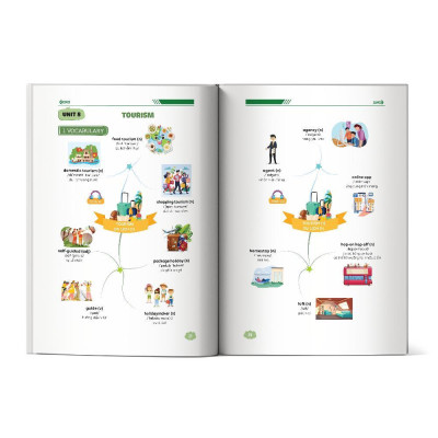 Sách - Làm Chủ Kiến Thức Tiếng Anh Bằng Sơ Đồ Tư Duy - Lớp 9 Tập 2 - MCBooks