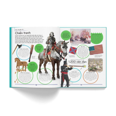 Sách - Bách Khoa Thư Trẻ Em - Cuốn Sách Lí Giải Vạn Vật - Bìa cứng - Đông A