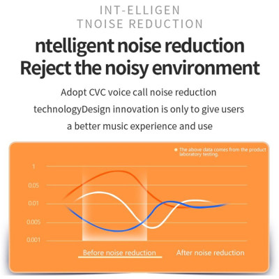 CINCATDY Tai Nghe Gaming True Wireless Earbuds Headphone Bluetooth V5.0 Phiên Bản Nâng Cấp Headset K-56