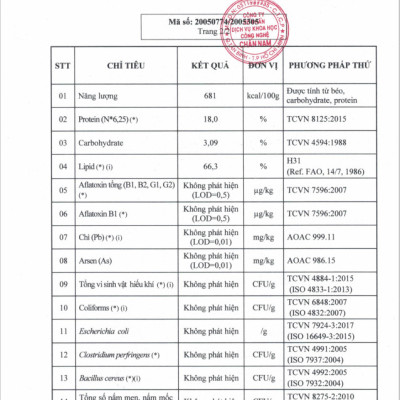 HẠT ĐIỀU RANG MUỐI BÌNH PHƯỚC NGUYÊN HẠT VỎ LỤA 500GRAM