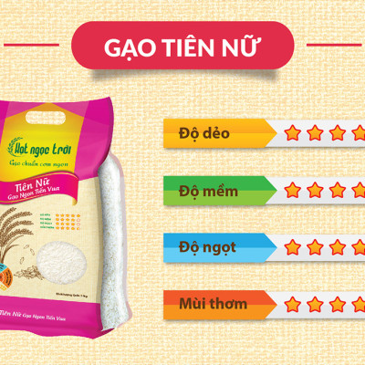 Combo 2 sản phẩm Gạo Hạt Ngọc Trời Tiên Nữ Túi 5kg - Cơm mềm dẻo, vị đậm ngọt, thơm nhẹ - Gạo Ngon Tiến Vua
