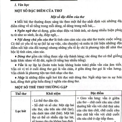Sách - Combo Hướng Dẫn Học Và Làm Bài Làm Văn Ngữ Văn Lớp 6 (Tập 1+Tập 2) - Bám Sát SGK Kết Nối- HA 2023