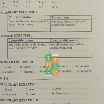 Sách - Bài giảng và lời giải chi tiết Tiếng Anh 6 (Global success)