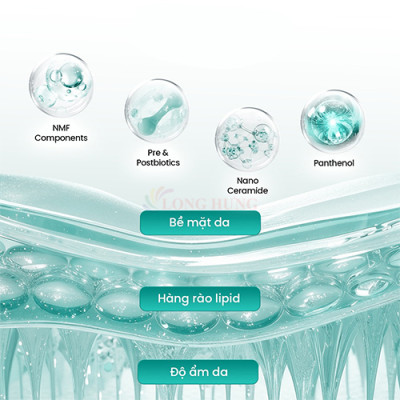 Mặt nạ cấp ẩm MD CARE NMF Skin Protection Premium Mask (1 miếng/5 miếng) - Hàng chính hãng