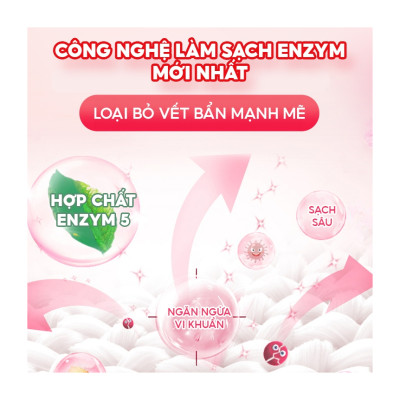 Viên giặt xả siêu sạch, thơm mát -diệt khuẩn tiện lợi CleanZ 5 trong 1 (16 viên/túi) Hương Hoa Anh Đào- Hàng Chính hãng 