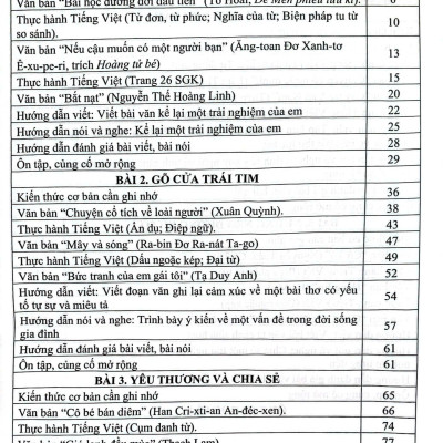 Sách - Combo Hướng Dẫn Học Và Làm Bài Làm Văn Ngữ Văn Lớp 6 (Tập 1+Tập 2) - Bám Sát SGK Kết Nối- HA 2023