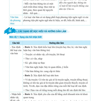 Bồi Dưỡng Và Nâng Cao Kỹ Năng Đọc Hiểu Ngữ Văn 6