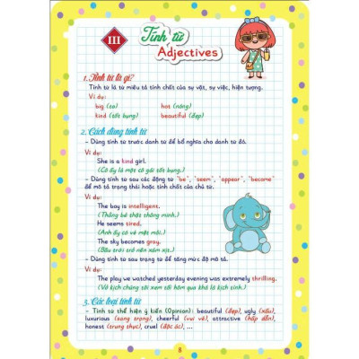 Sách - Notebook Sổ Tay Ngữ Pháp Tiếng Anh Tiểu Học Và Trung Học Cơ Sở - Hồng Ân