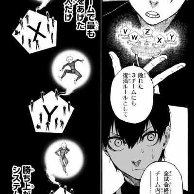 ブルーロック 2 - BLUELOCK