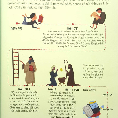 100 Bí Ẩn Đáng Kinh Ngạc Về Lịch Sử - 100 Things To Know About History