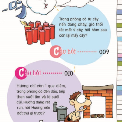 Hỏi Đáp Nhanh Trí - Đố Vui Hại Não