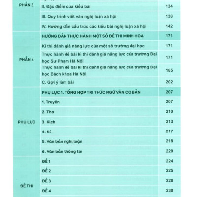 Sách - Câm Nang Ôn Luyện Thi THPT, Đại Học - Môn Ngữ Văn