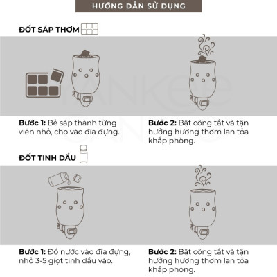 Đèn khuếch tán hương thơm Yankee Candle - Soft Mint Pluggable