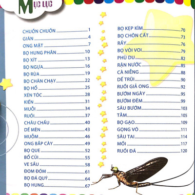 Bách Khoa Động Vật Dành Cho Trẻ Nhỏ - Côn Trùng