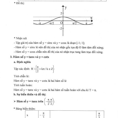 Kĩ Thuật Giải Nhanh Bài Toán Hay Và Khó Đại Số Giải Tích 11 
