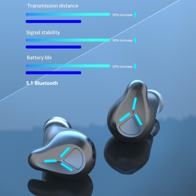 CINCATDY Tai Nghe Bluetooth True Wireless TWS SK2 Phiên Bản Nâng Cấp - Hàng Chính Hãng